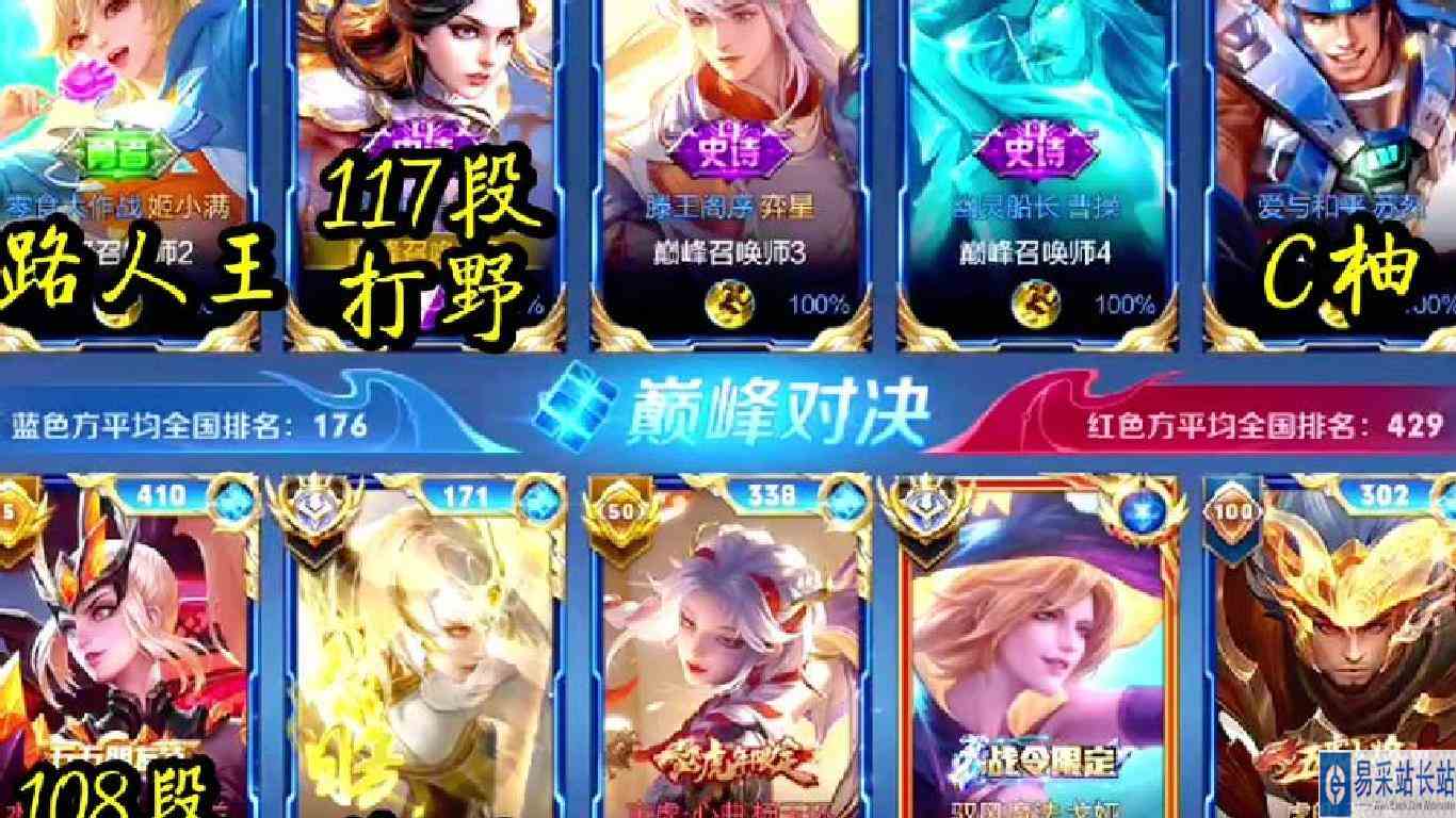 在高端局中从不缺乏主角#王者 #高端局 #巅峰对决