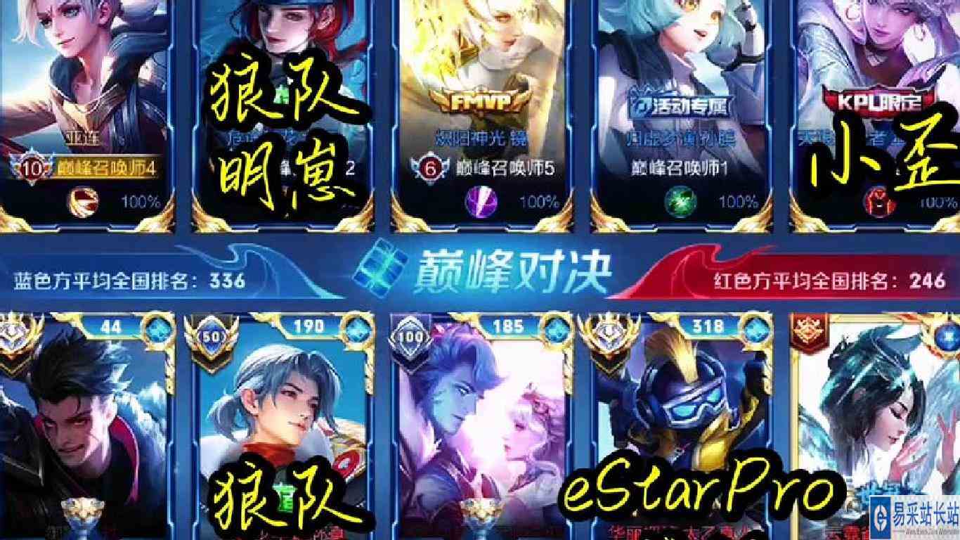 “团队的配合”才是赢得这个游戏的关键#巅峰对决 #视觉盛宴