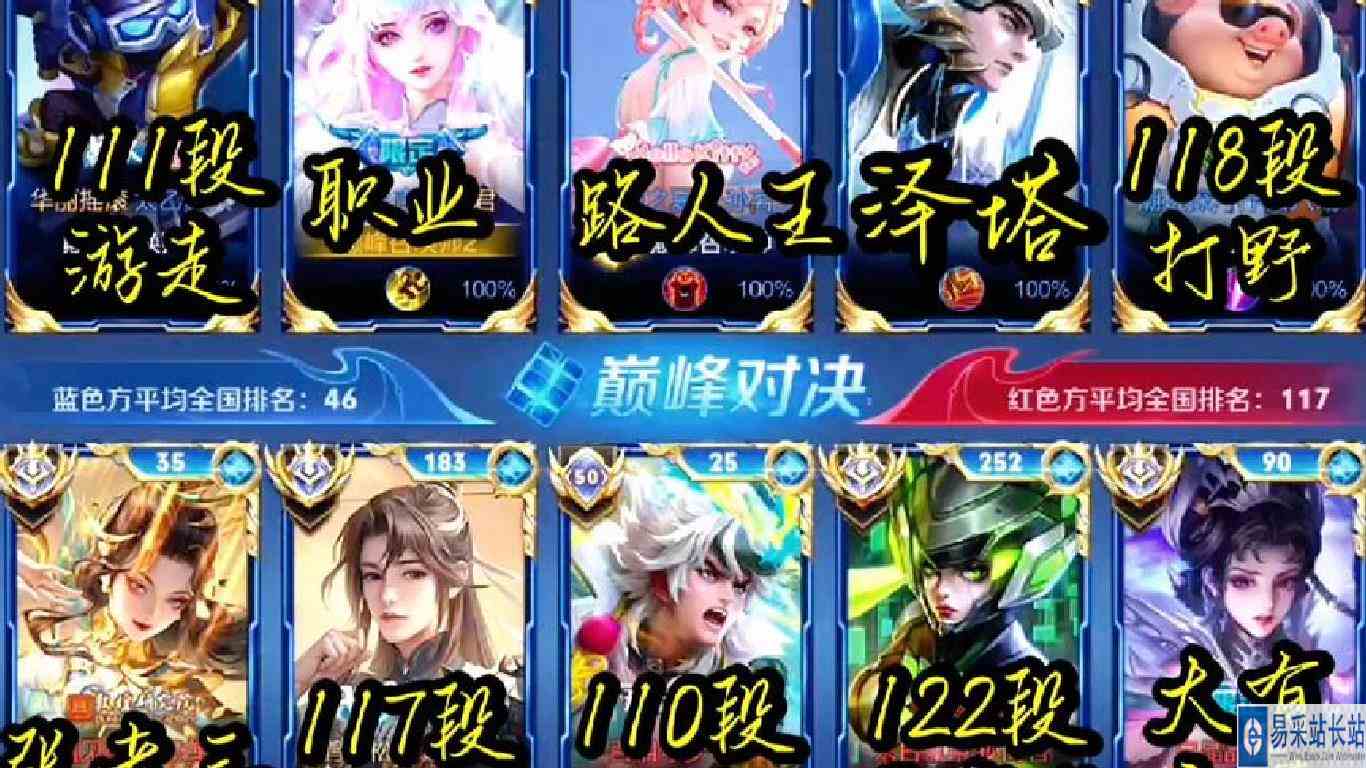 “十国服巅峰对决”#王者 #高端局 #巅峰赛