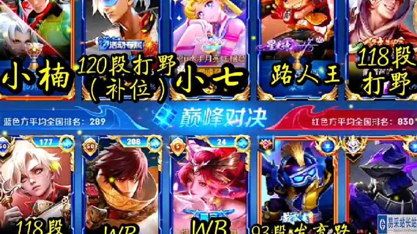 高手之间的手法对决〖全程高能〗精彩团战一触即发#王者 #高端局