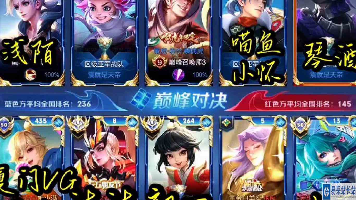 “超标英雄”“手法大帝”“细节之王”齐聚一堂谁能更胜一筹