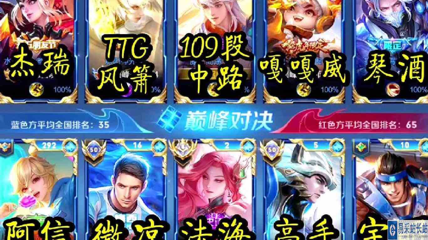 全国巅峰前百#全明星阵容#王者 #巅峰对决