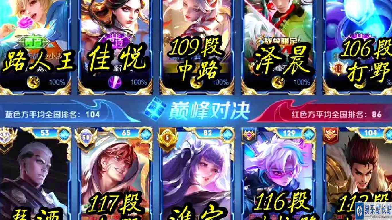 全国前百巅峰对决#王者 #巅峰对决 #视觉盛宴