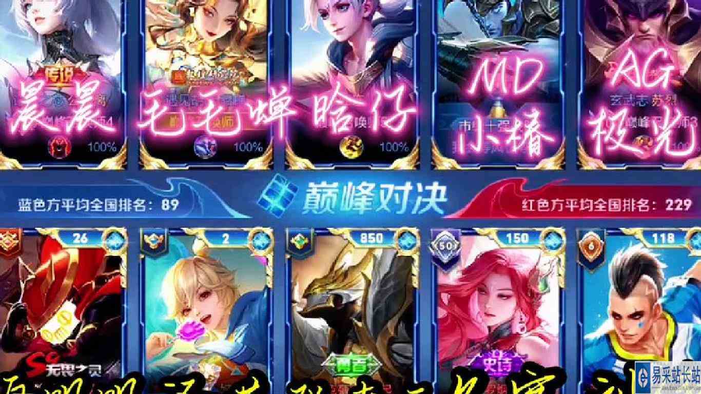 蓝色方：有这鸟标有何用#巅峰对决 #视觉盛宴