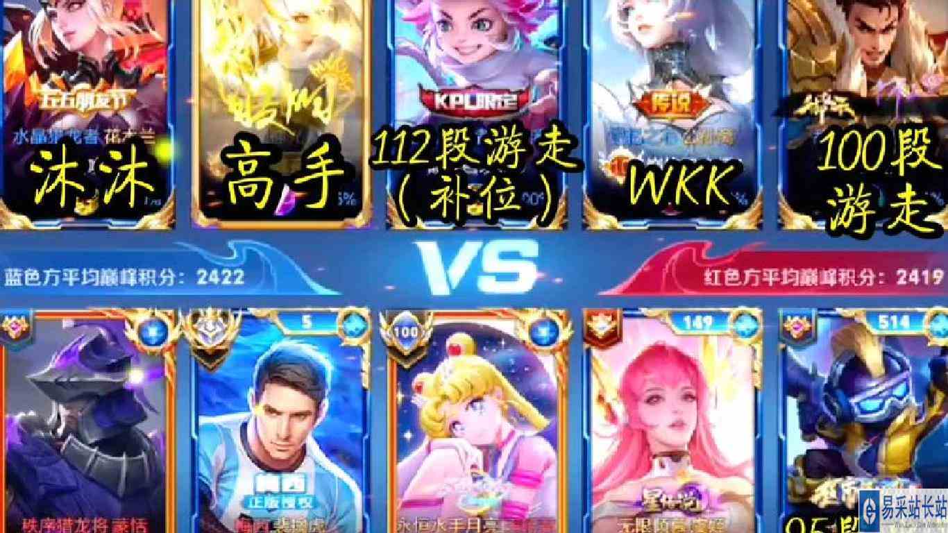 在巅峰二千四百多分的对局中又有谁会是等闲之辈#王者 #高端局