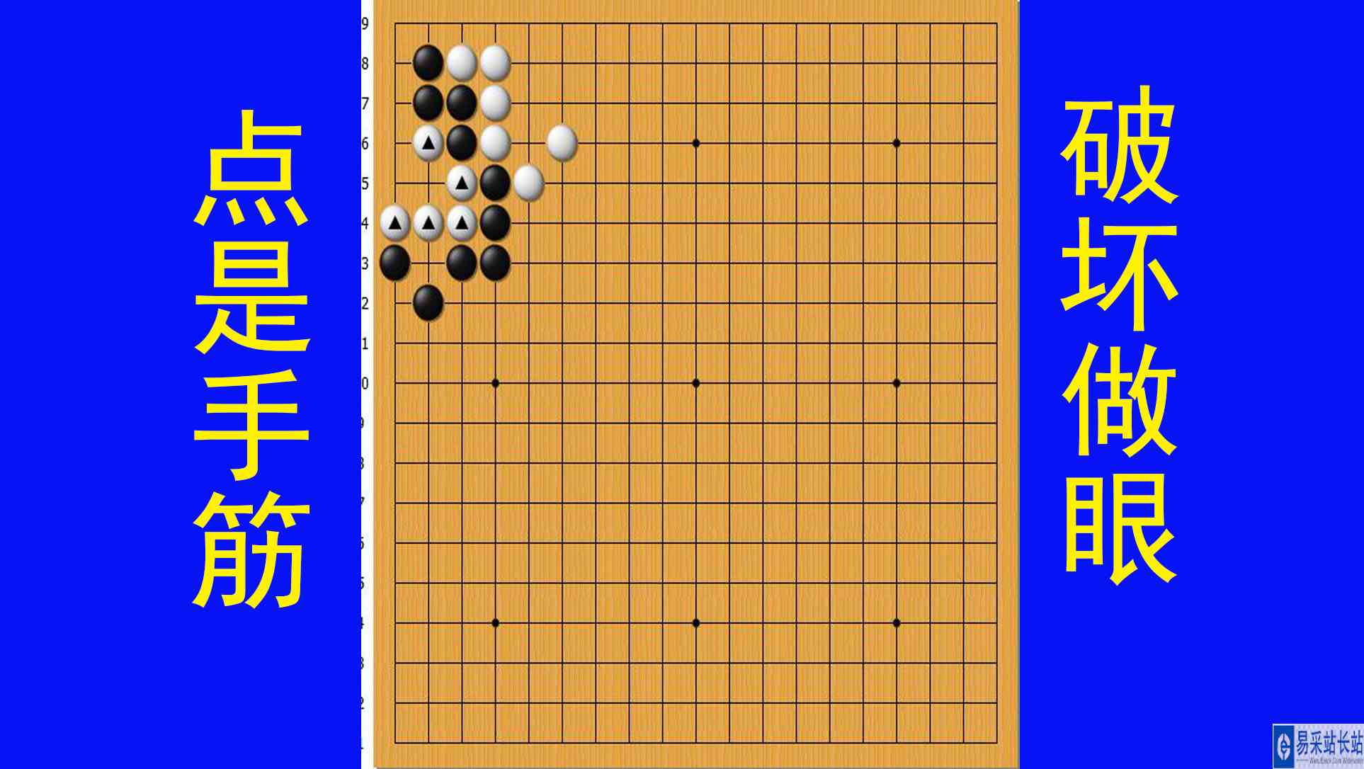 黑棋点是手筋，黑棋点破坏白棋做眼，使黑棋成功提吃白棋的棋筋
