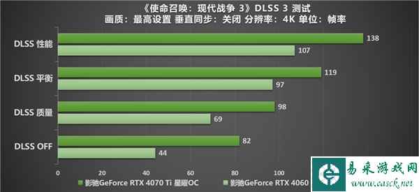 易采游戏网
