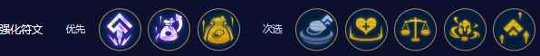 云顶之弈s10法师95阵容推荐