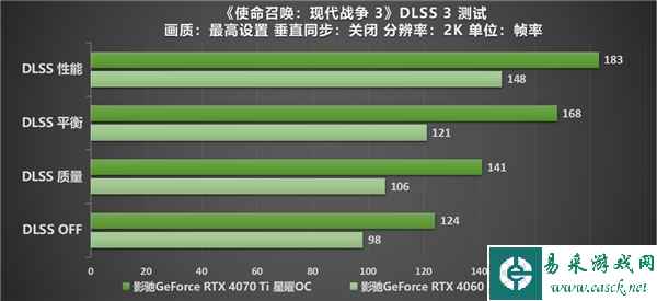 易采游戏网