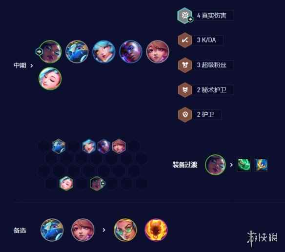 网6