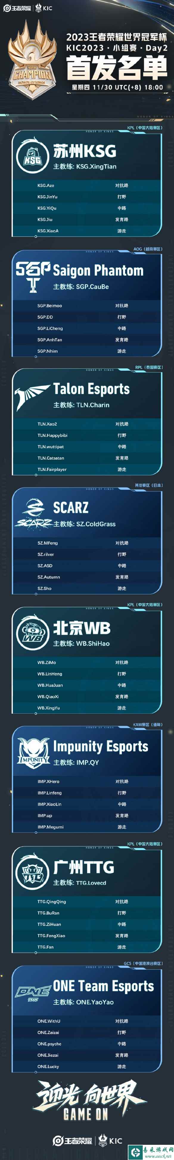 网3