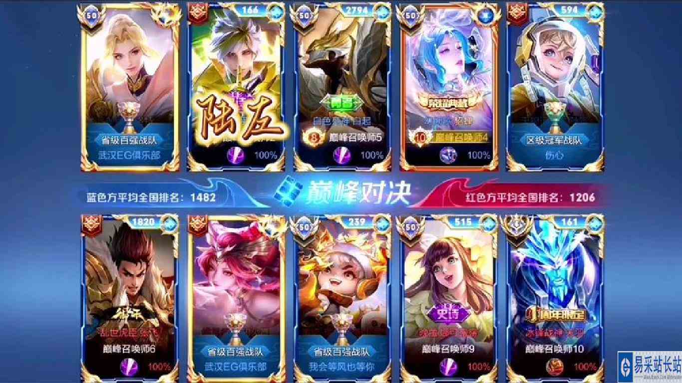 关羽：输的是游戏而不是我#巅峰对决 #视觉盛宴