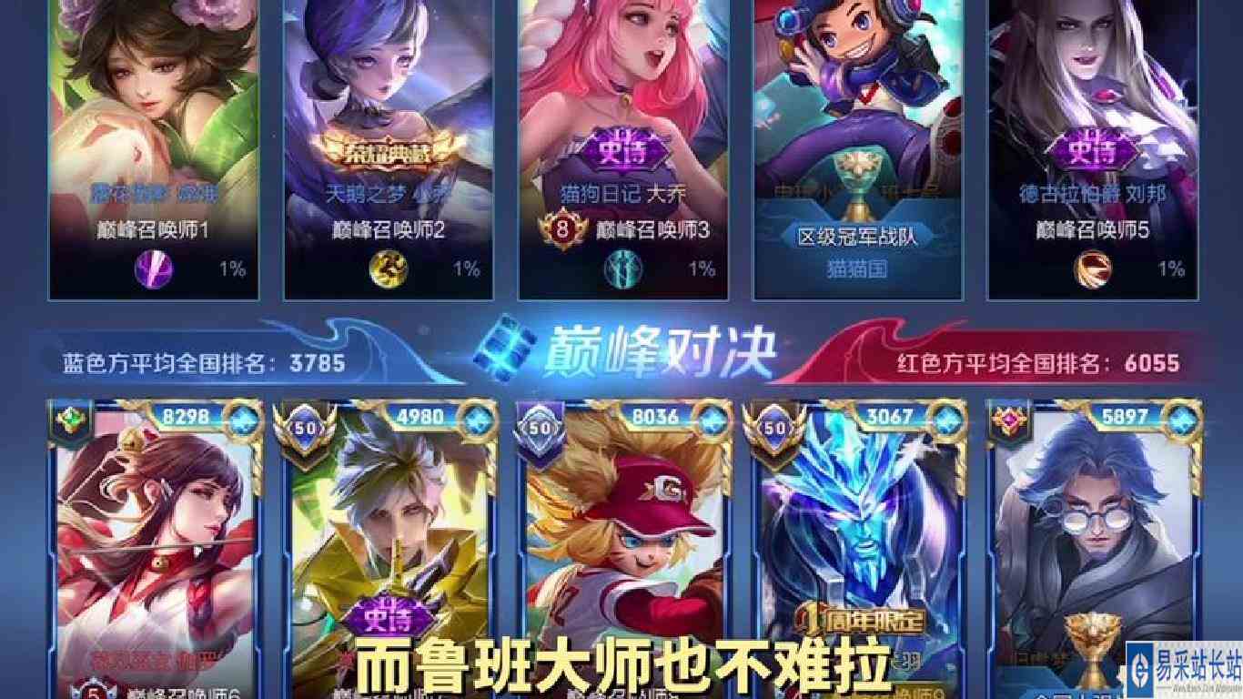 只要拿战力正常打输的几率很少，输的比较多反而是队友搞#王者