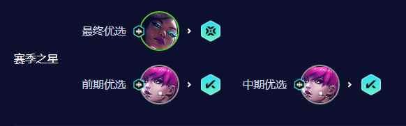 网3