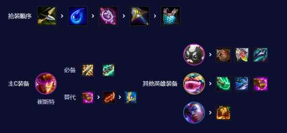 网7