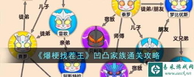 《爆梗找茬王》凹凸家族通关攻略