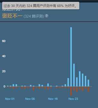 /news/2023/11-30/231123.shtml