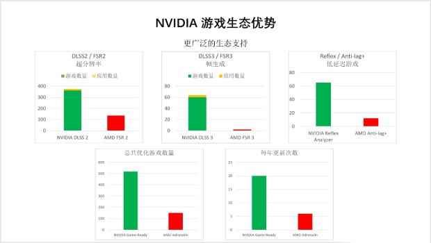 易采游戏网