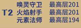 网2