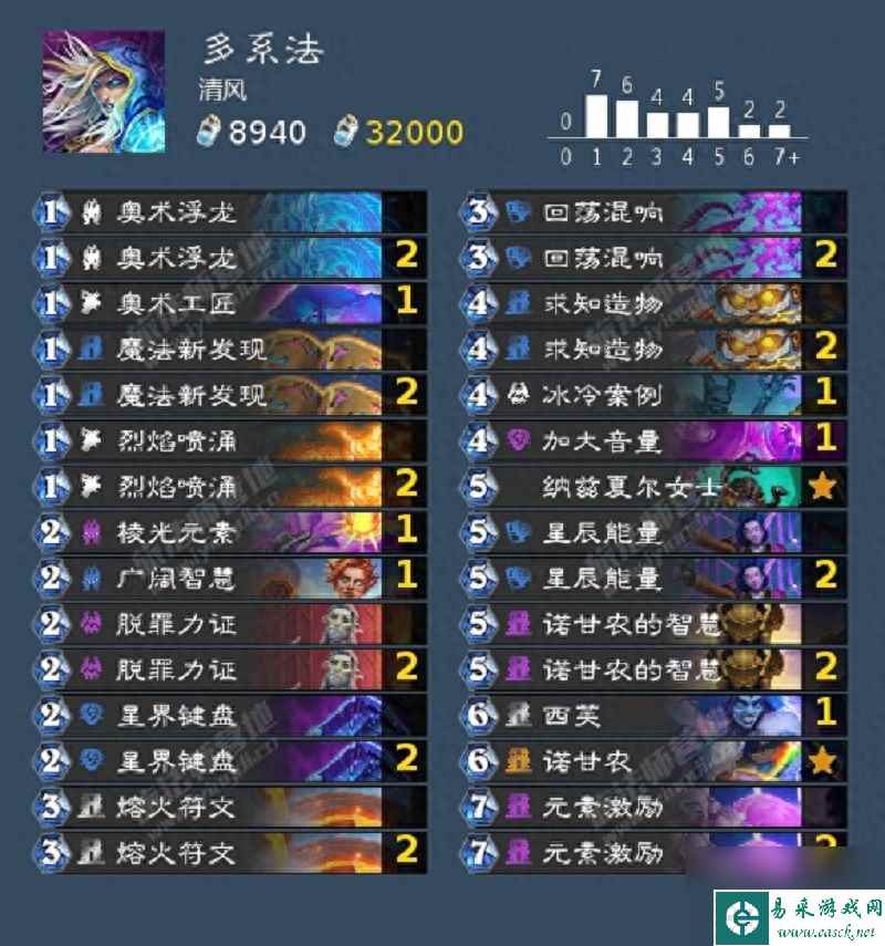 炉石传说泰坦法师卡组（炉石新版本泰坦玩法）「科普」