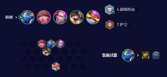 网5