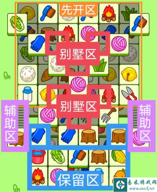 网3
