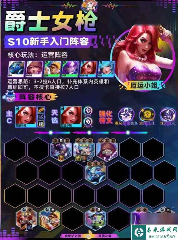 云顶之弈s10爵士女枪阵容推荐 s10爵士女枪阵容搭配运营攻略