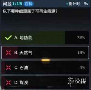 网2