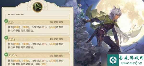 铃兰之剑伊奇值不值得培养 角色强度测评