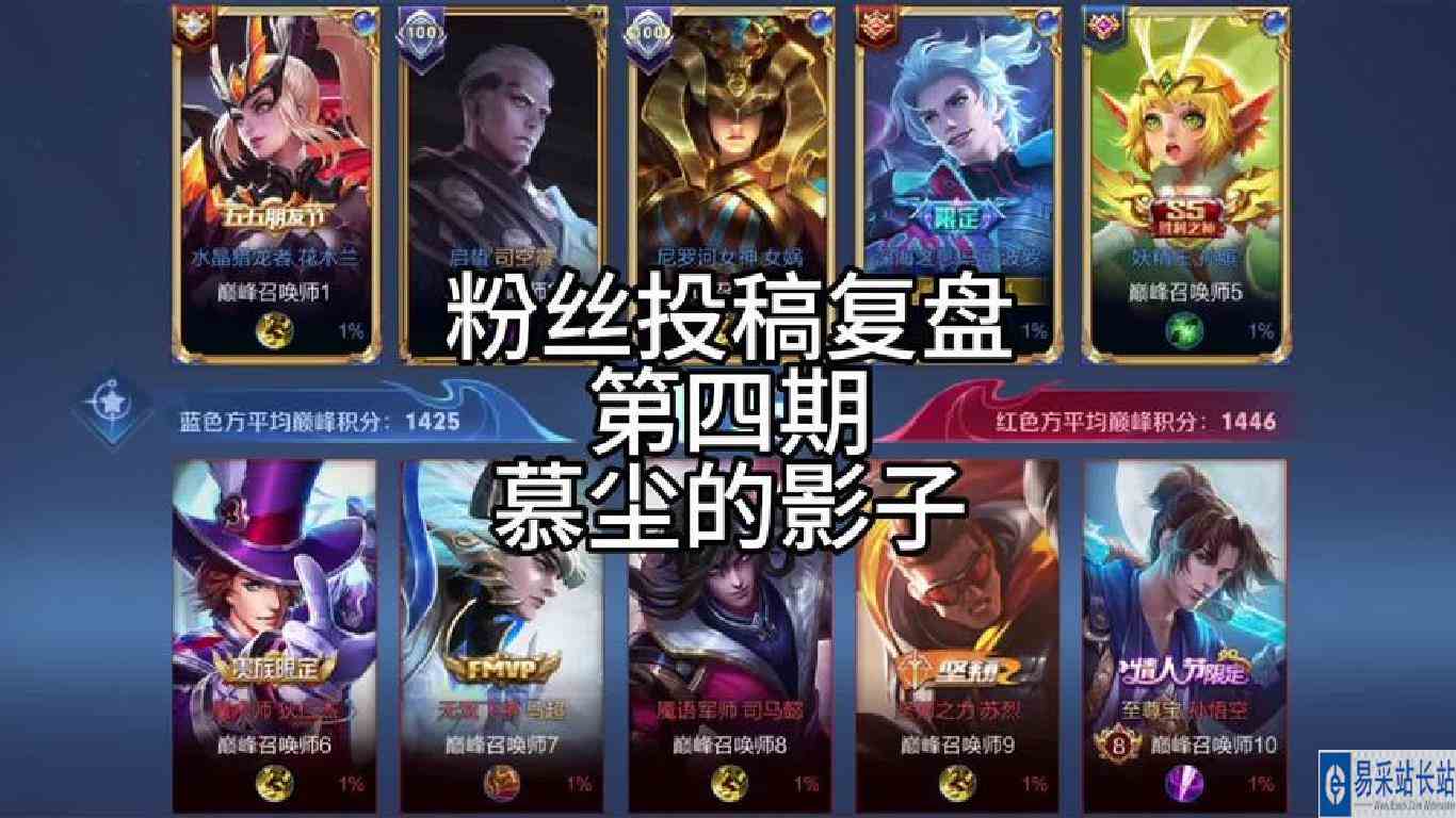 前期做不好的兄弟，真的好好学一下#王者 #马可 #粉丝投稿复盘