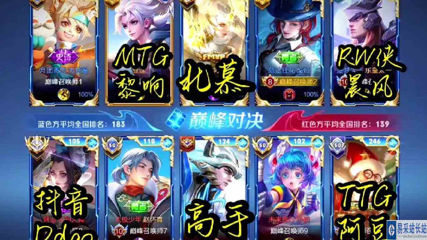 自信点你的操作就来了#巅峰对决 #视觉盛宴 #精彩团战