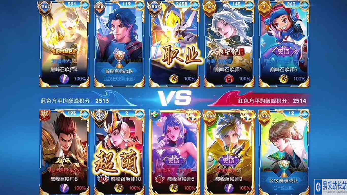 在巅峰平均二千五百多分的局中你能坚持多久不黑屏#巅峰对决