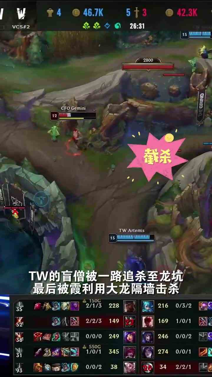 584. 36计之借刀杀人！盲僧：这大龙怎么针对我？ #CFO对战TW #S13入围赛 #2023全球总决赛