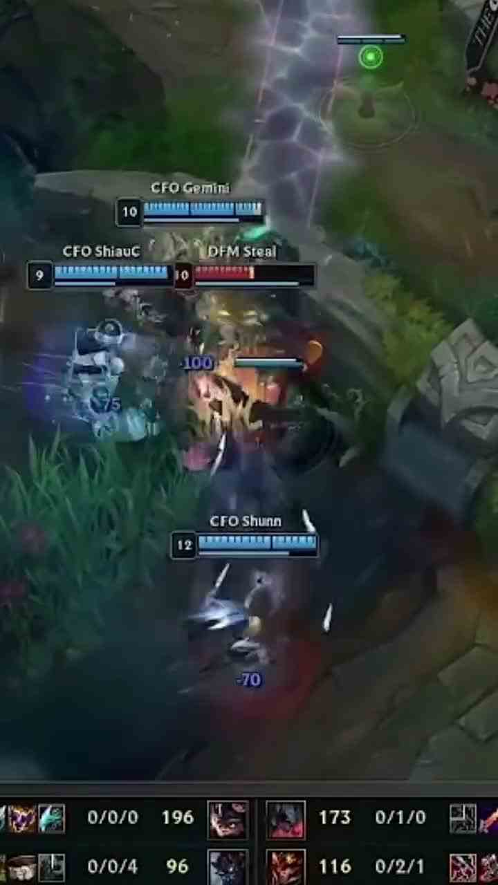 571. #2023全球总决赛 #开fun时刻  第二期：霉开三度