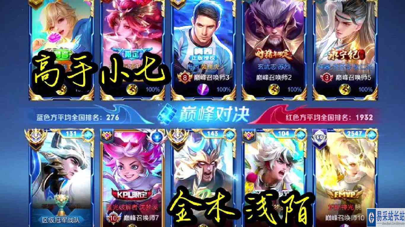 狄仁杰：这游戏还能不能玩了#巅峰对决 #视觉盛宴