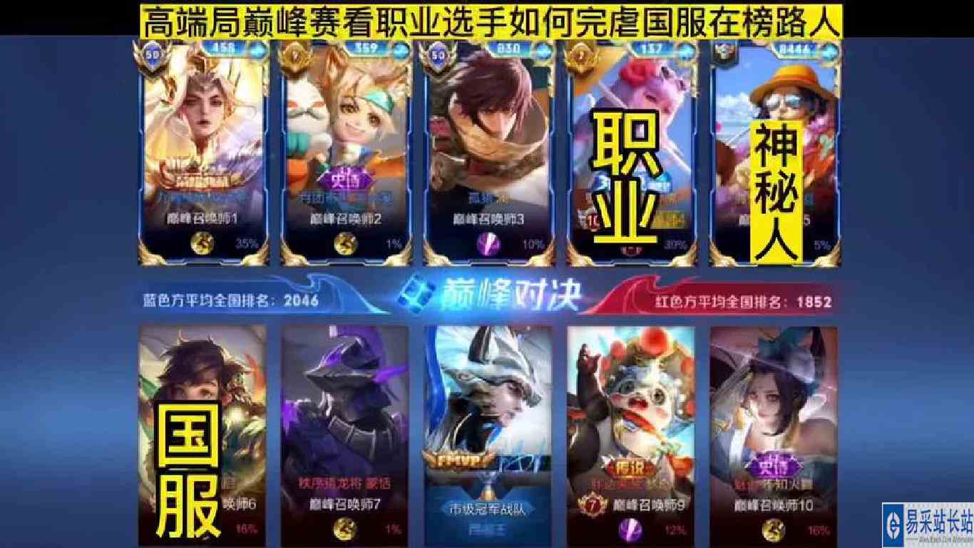 拥有国服张飞和国服桑奇的天才选手和职业到底差距多大#王者