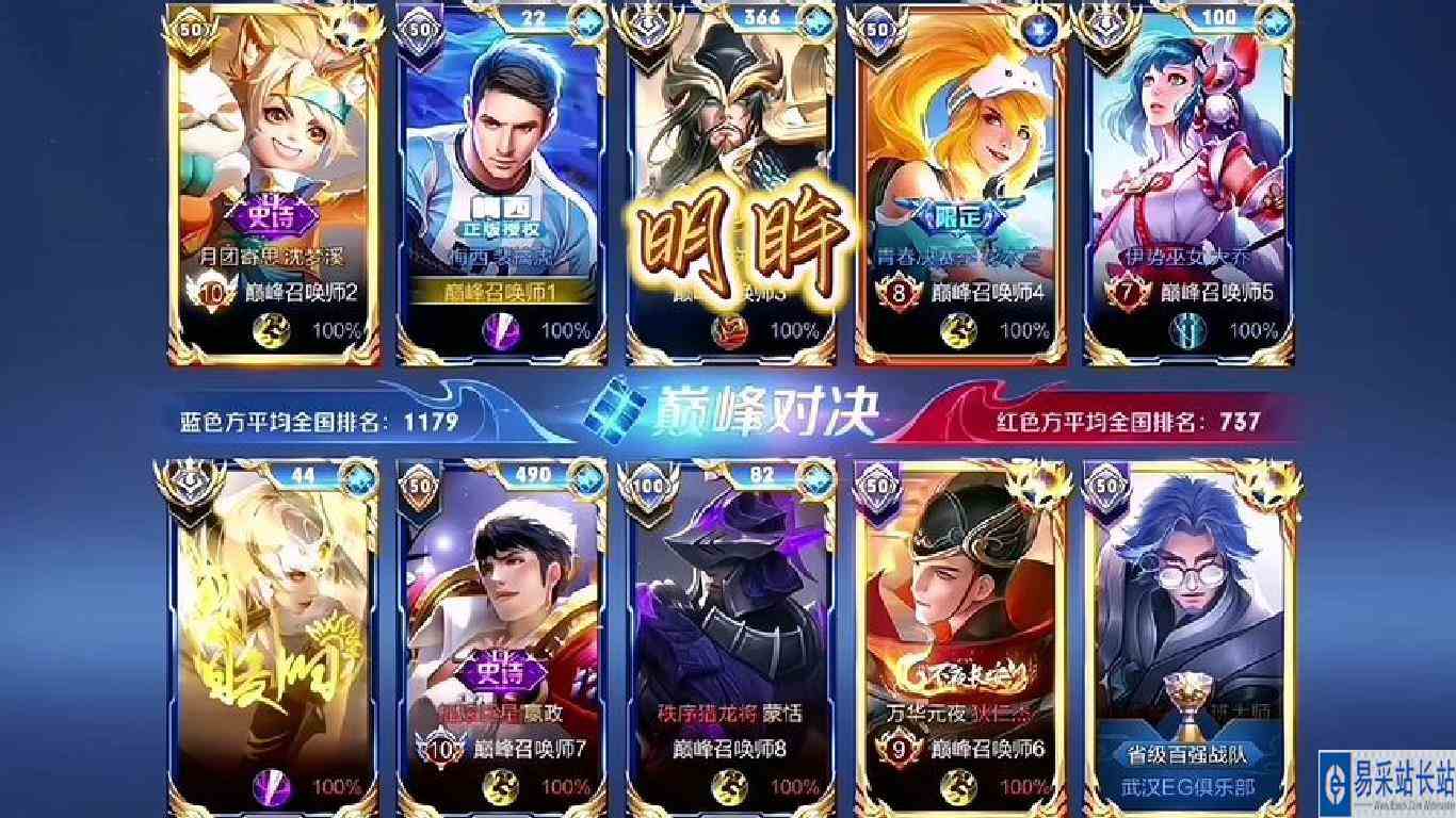 在高端局中一个失误就是满盘皆输#巅峰对决 #视觉盛宴 #明眸