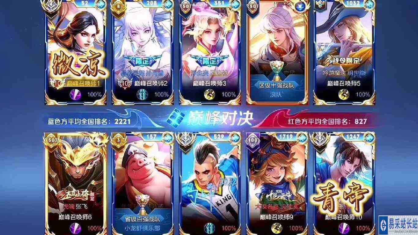 “微凉撞车青帝”看谁能获得最后胜利#巅峰对决 #视觉盛宴