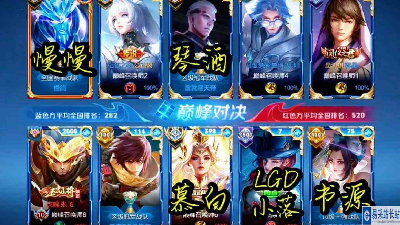 @你的朋友来看#高端局 #视觉盛宴 超精彩#巅峰对决