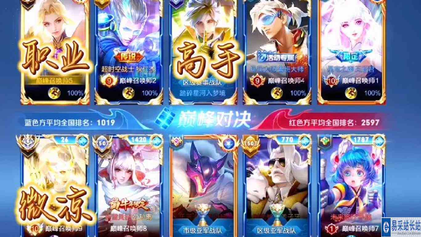 在高端局中只有主播 职业 路人王#巅峰对决 #微凉