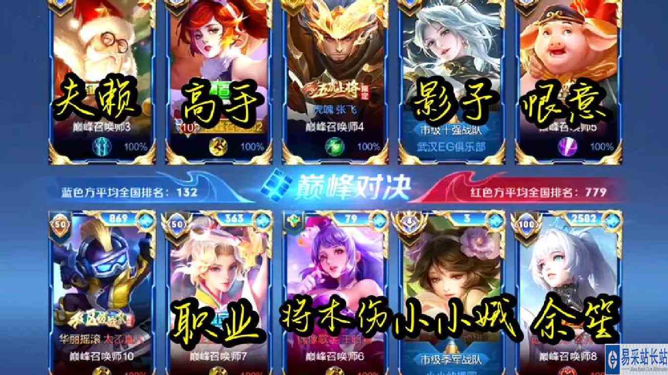 在这种对局中你能坚持多久不黑屏#巅峰对决 #游戏精彩时刻