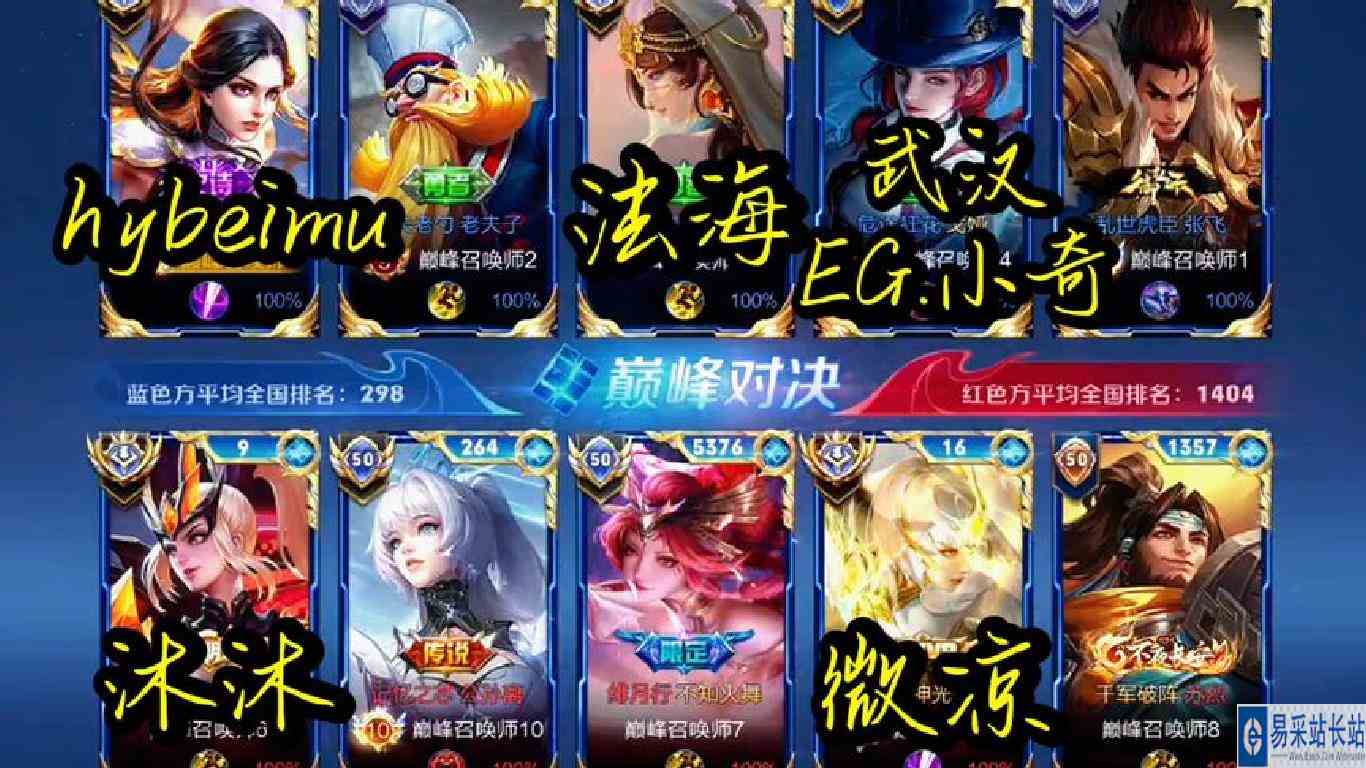 高端局中的手法跟意识都是顶尖的#巅峰对决 #视觉盛宴 #微凉