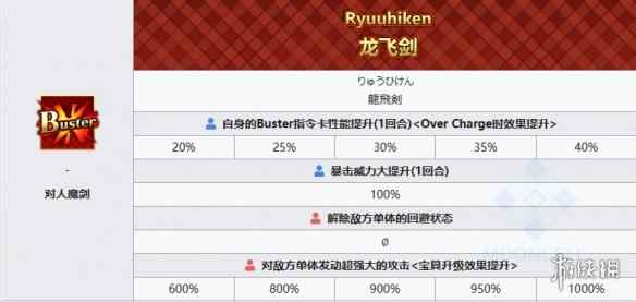 网8