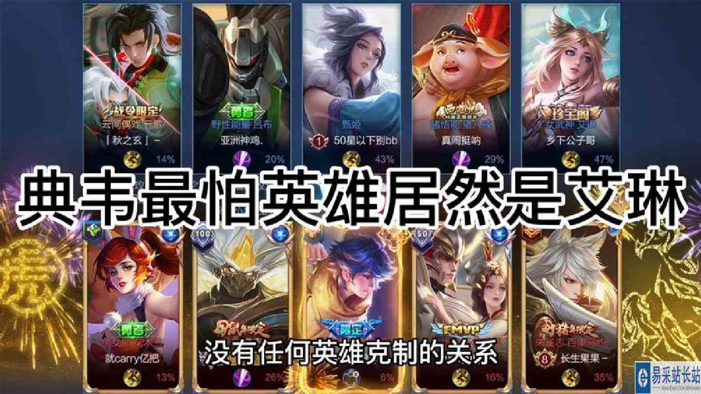 我先说我典韦最怕的英雄，艾琳，你们呢？