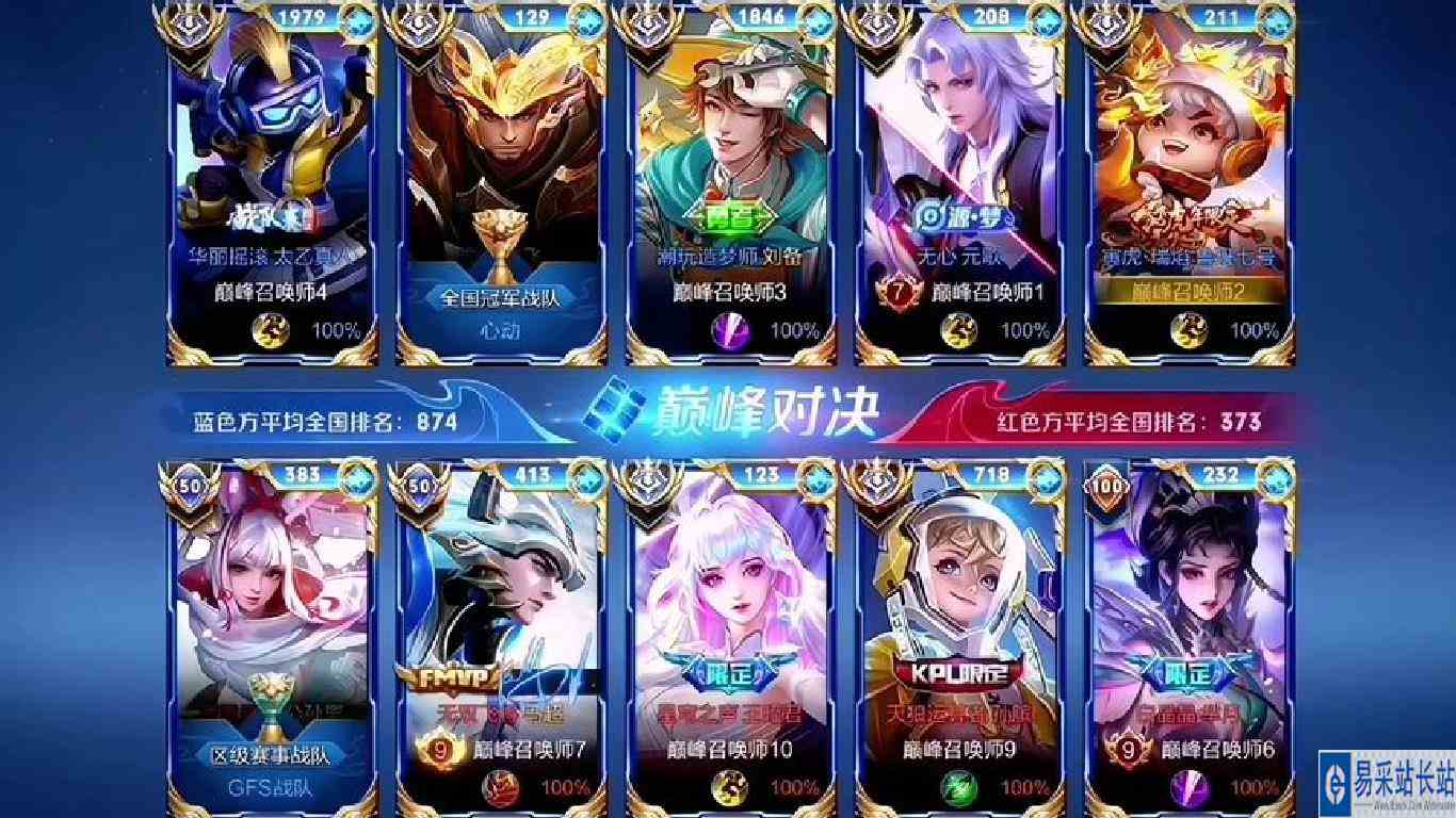 果然还是逃不过“五国服阵容”必输定律#巅峰对决 #视觉盛宴