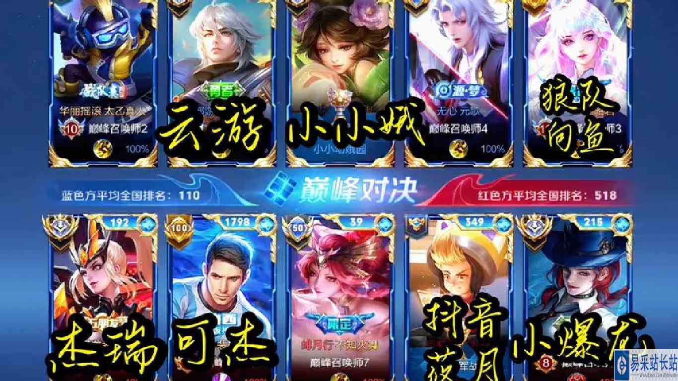 高端局中的草丛应该是最危险的地方了吧！#巅峰对决 #视觉盛宴