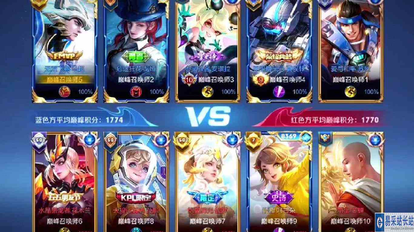 赛季初路人王之间的对决有多精彩#视觉盛宴 #路人王