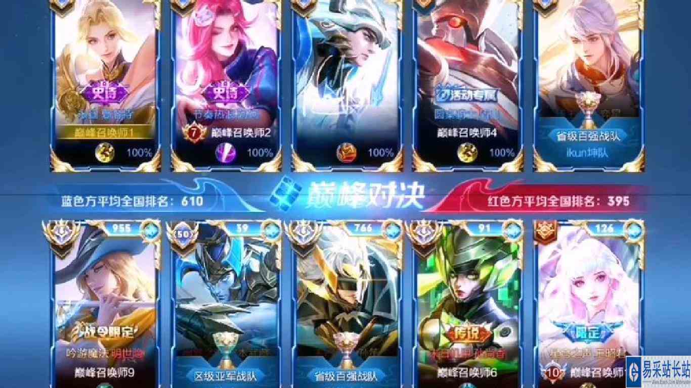 王昭君：我看谁不拿战力#巅峰对决 #视觉盛宴