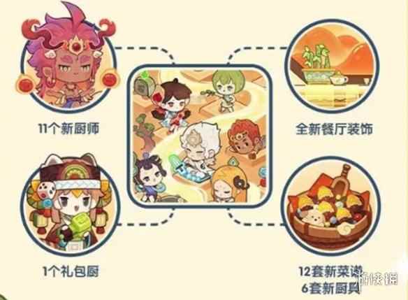 网2