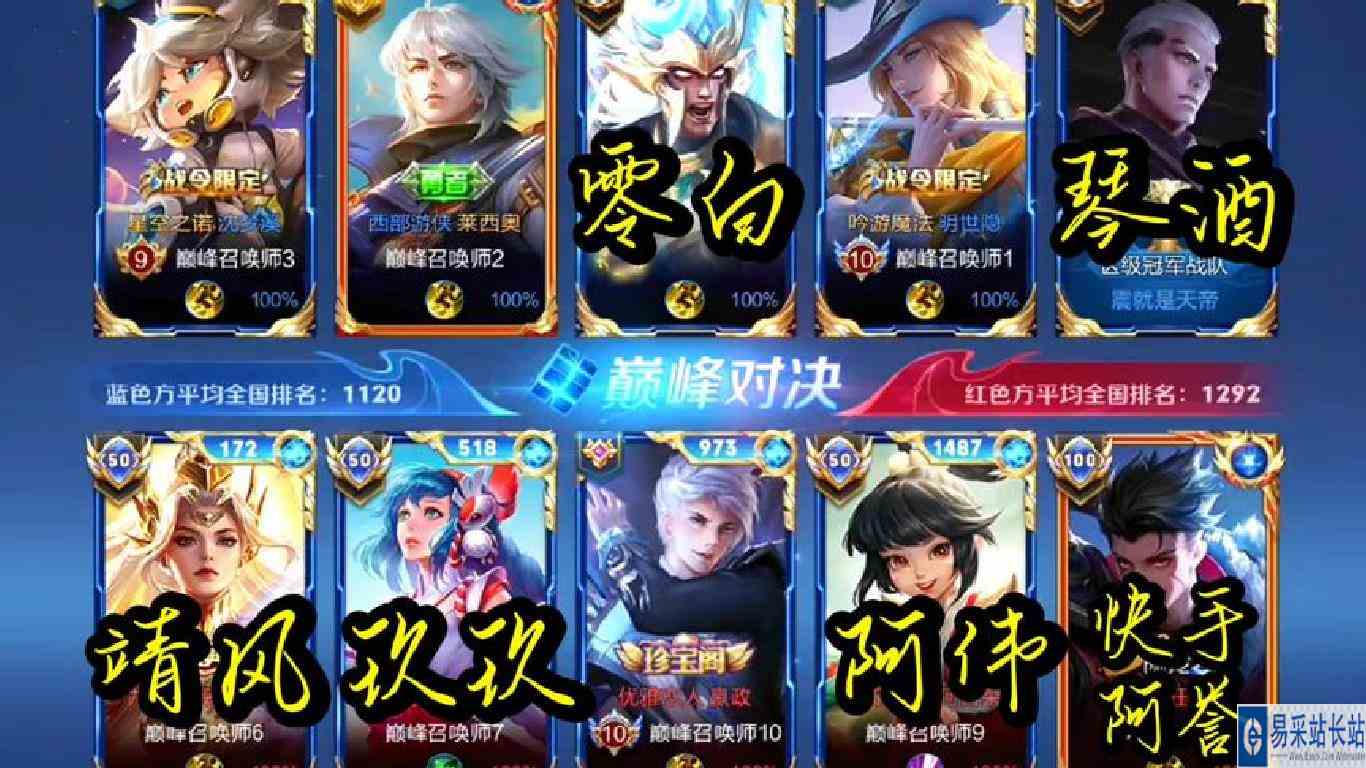 蓝色方：大乔你个老六我是真的服了#巅峰对决 #视觉盛宴